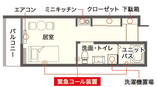 住戸はゆとりの25.05m²。お風呂・トイレ・ミニキッチン付き。